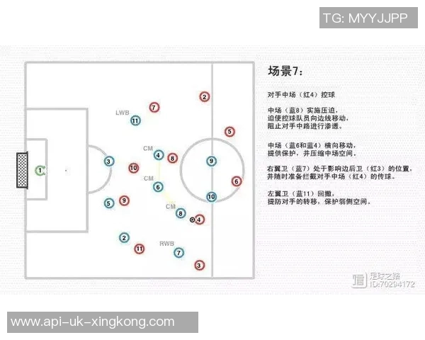 提升左后卫技术与战术素养的全面足球教学指南